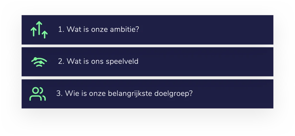 App laten maken: ambitie, speelveld en doelgroep