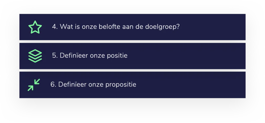 App bouwen: positie, doelgroep en propositie