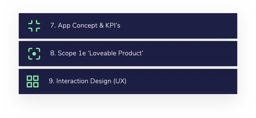 App concept, scope, UX